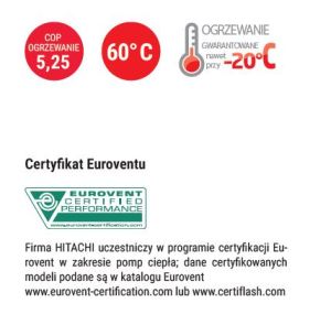 Pompy ciepła Hitachi niskotemperaturowe Yutaki S hydro 2