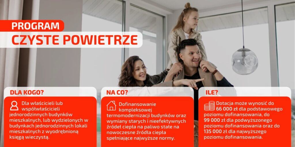 Pompy ciepła Leszno 12