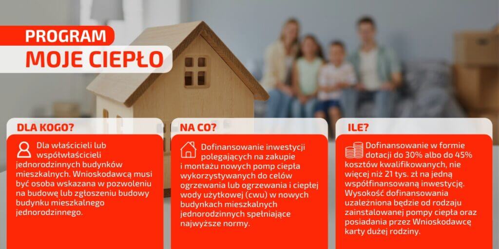 Pompy ciepła Leszno 13