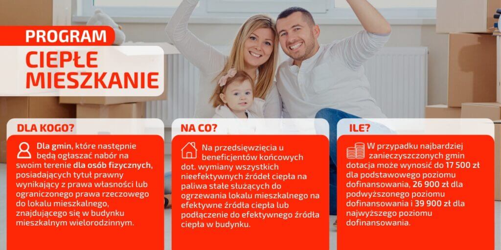 Pompy ciepła Leszno 11