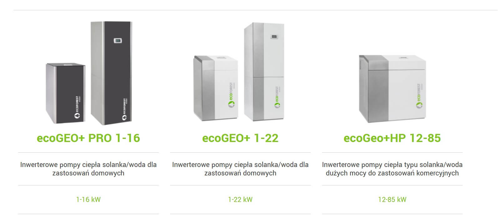 Pompy ciepła gruntowe r290 Ecoforest 3
