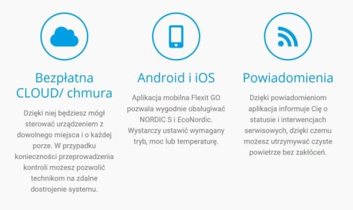 wi-fi-flexi